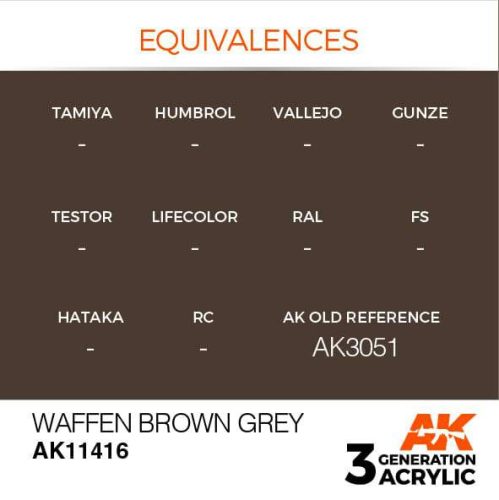 Acrylics 3rd generation Waffen Brown Grey