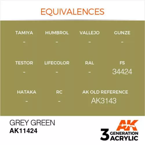 Acrylics 3rd generation Grey Green