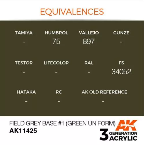 Acrylics 3rd generation Field Grey Base #1 (Green uniform)