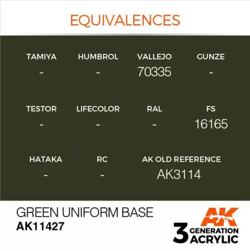 Acrylics 3rd generation Green Uniform Base