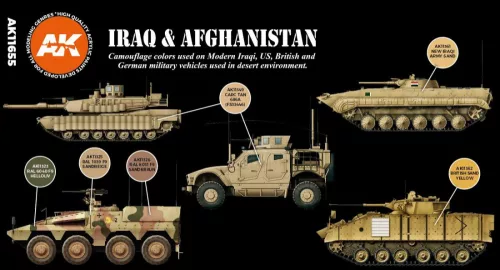 Acrylics 3rd generation Iraq & Afghanistan colors set