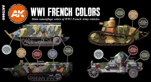 Acrylics 3rd generation WWI French colors