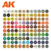 Acrylics 3rd generation AK11707 The best 120 colors for Wargames, Fantasy and Sci-Fi