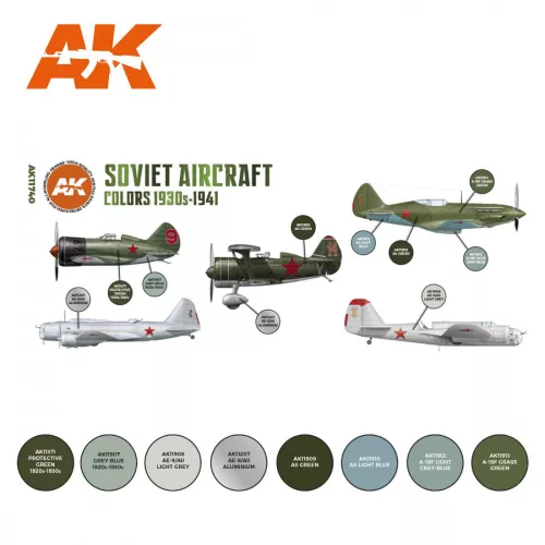 Acrylics 3rd generation Soviet Aircraft Colors 1930s-1941 SET 3G