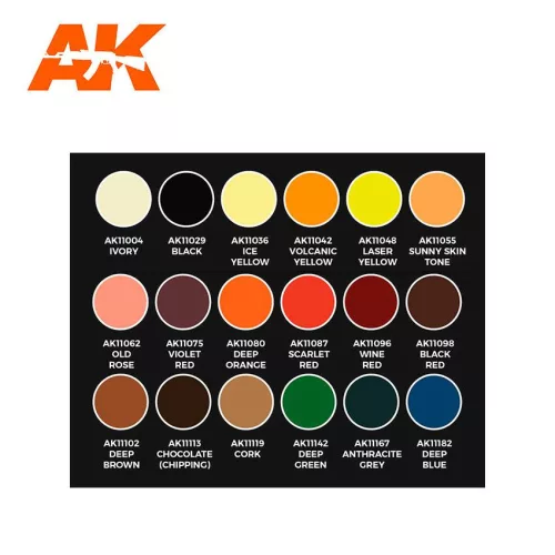 Acrylics 3rd generation Jose Davinci Signature set