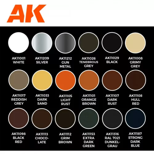 Acrylics 3rd generation Signature set Total chipping - Kristof Pulinckx set