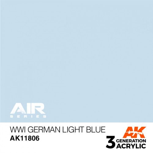 Acrylics 3rd generation WWI German Light Blue