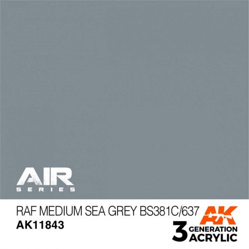 Acrylics 3rd generation RAF Medium Sea Grey BS381C/637