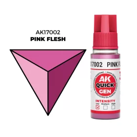 AK-Interactive Quick gen pink flesh