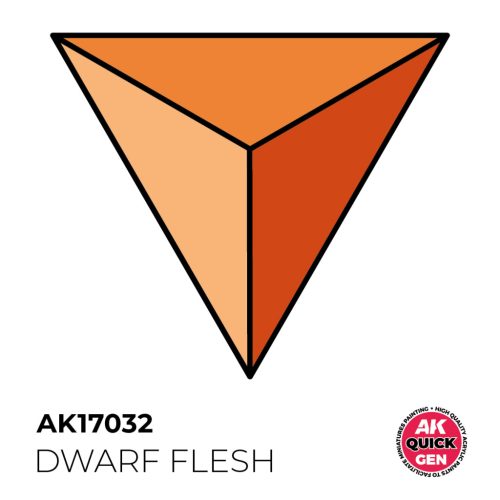 AK-Interactive Quick gen dwarf flesh