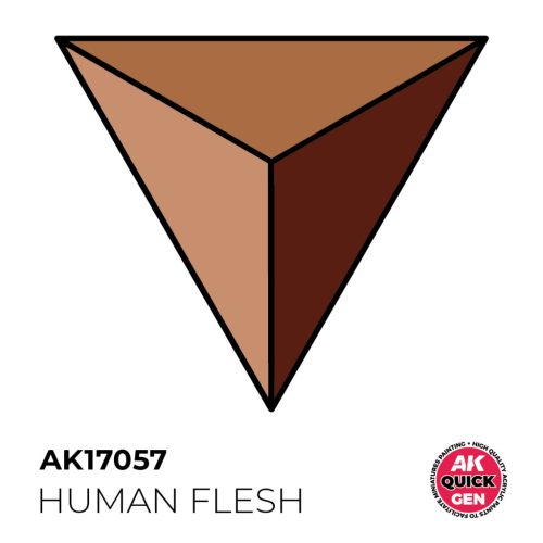 AK-Interactive Quick gen human flesh
