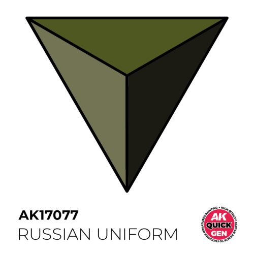AK-Interactive Quick gen russian uniform