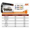 AK-Interactive 1:35 Sd.Kfz.234/2 Puma
