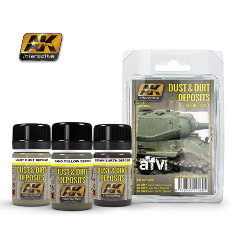 Dust And Dirt Deposits Weathering Set (por és kosz hatások)