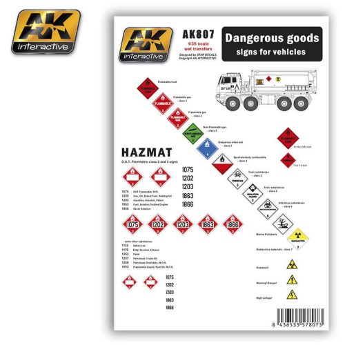 DANGEROUS GOODS signs for vehicles