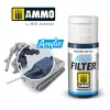 Ammo by Mig ACRYLIC FILTER Dark Blue