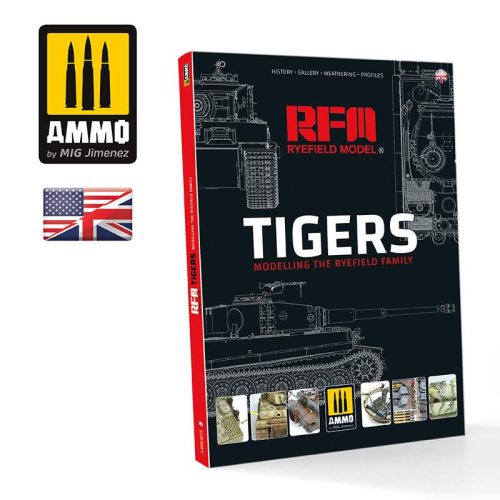 AMMO by Mig Tigers – Modelling the Ryefield Family ENGLISH