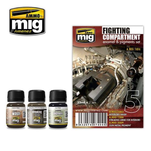 AMMO by Mig Fighting Compartment