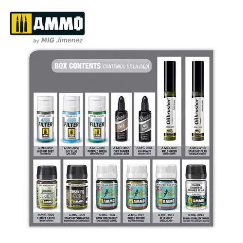 AMMO by Mig Superpack AVRO Lancaster and Night RAF Bombers Solution Set