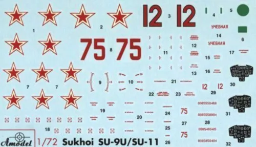 Amodel 1:72 Su-9U Soviet training aircraft