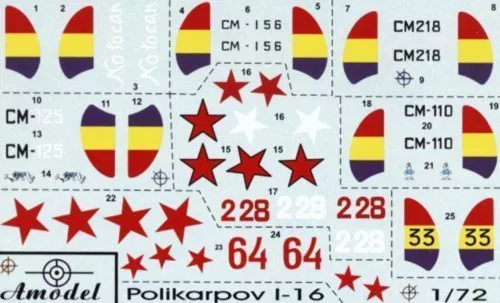 Amodel 1:72 I-16 type 5/6 Soviet fighter