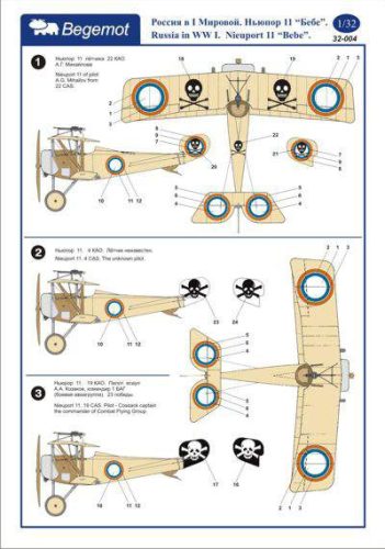 Begemot 1:32 Nieuport N.11 'Bebe'
