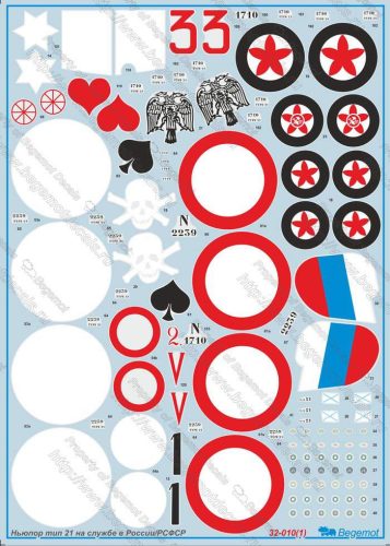 Begemot 1:32 Nieuport Ni.21 Decal include 35 options