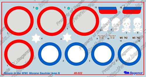 Begemot 1:48 Morane-Saulnier type N Russia in WWI