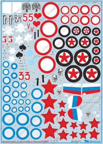 Begemot 1:48 Nieuport Ni.21 Decal include 35 options