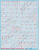 Begemot 1:72 Mikoyan MiG-25 stencil date x 2 sheets