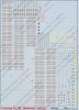 Begemot 1:72 Tupolev Tu-160 Blackjack. Complete stencil data for one aircra