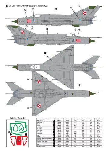 Hobby 2000 1:32 MiG-21MF Polish Air Force