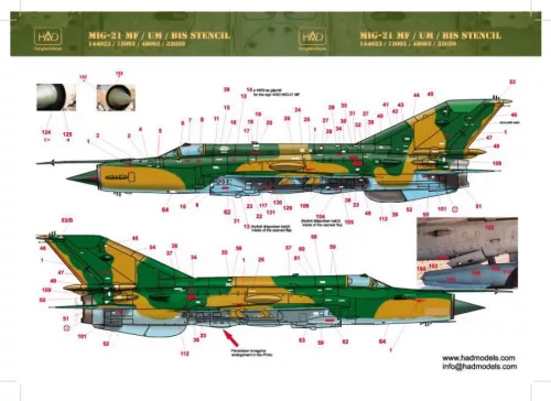HADModels - 1:48 MiG-21 MF/UM/Bis Hungarian data reprint