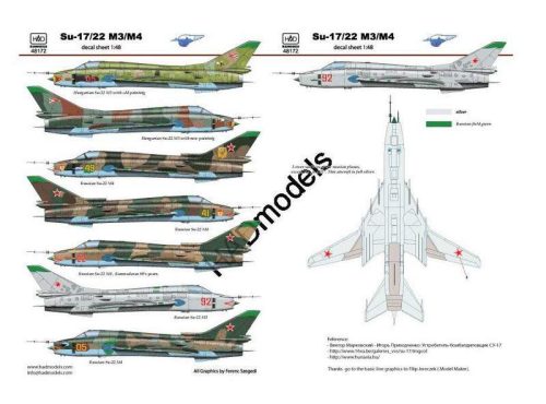 HADModels - 1:48 Sukhoi Su-17/22M3/Su-22M4