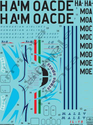 HADModels - 1:72 IL-18 matrica