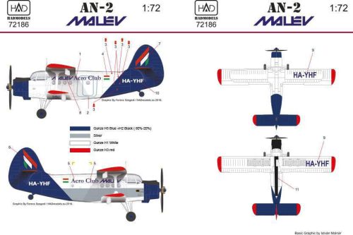 HADModels - 1:72 Antonov An-2 Malév