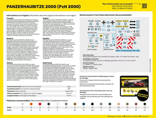 Heller 1:72 STARTER KIT Panzerhaubitze 2000 (PzH 2000)