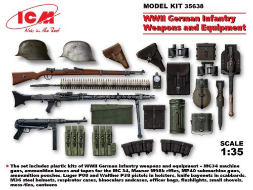 ICM 1:35 WWII German Infantry Weapons & Equipment