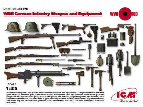 ICM 1:35 német gyalogság fegyverzet és felszerelés