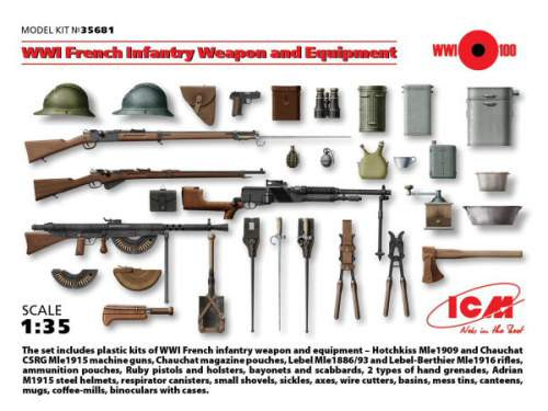 ICM 1:35 WWI French Infantry Weapon and Equipment