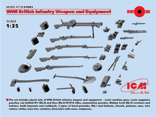 ICM 1:35 WWI British Infantry Weapon & Equipment -fegyverzet és felszerelés