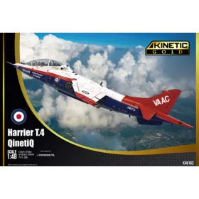 KINETIC 1:48 HVAC HARRIER