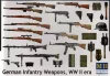 Master Box 1:35 German infantry weapons, WWII