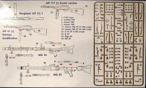 Master Box 1:35 German infantry weapons, WWII