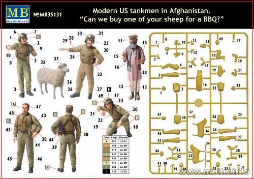 Master Box 1:35 Modern U.S. tankmen in Afghanistan