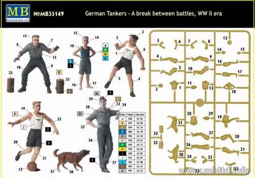 Master Box 1:35 German tankmen in the break bet. Combats