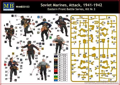 Master Box 1:35 Soviet marinas Attack 1941-42 Easter Fro