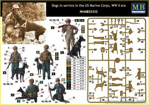 Master Box 1:35 Dogs in service in US Marine Corps