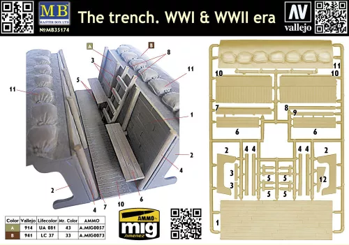 Master Box 1:35 The trench. WWI & WWII era