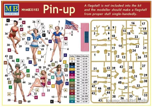 Master Box 1:35 Pin-up